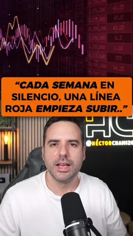 Este gráfico predice la inflación y no tiene buena pinta. Si el patrón se repite, en 2026 podríamos ver de nuevo los precios subir de forma anómala. A veces la inflación no vuelve con ruido pero aquí estamos para informarte y adelantarte datos de la economía.
