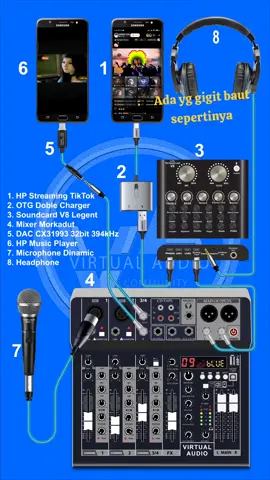 Mixer Morkadute sak Josse #karaoketiktok  @sugeng9376 @arieta12345 @sugengwirowiro @d1ann0v1t4 @alvin4ever2420 @andi.sandy5 @tunas_86 