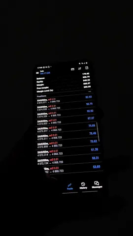 POV mastered the skill at 16years old 💸📈#viral #Forex #FYP #forexsouthafrica #tradingforex @PrecisionFX 