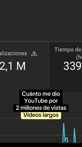 Cómo empezar un canal de YouTube y monetizarlo con nichos rentables con IA #youtubeautomatizado #crecerenyoutube #automatizaciondeyoutube #miniaturasyoutube #empleodesdecasa 