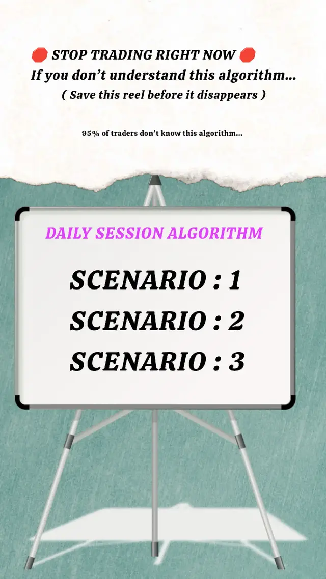 If you don't understand this algorithm...  #asia #london #newyork #forex #begginner 