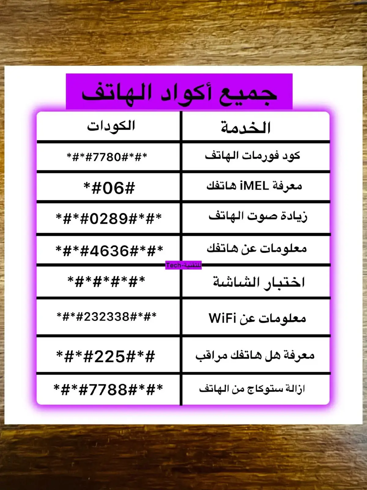 #المغرب #هواتف #كودات #تكنولوجيا #تحكم 