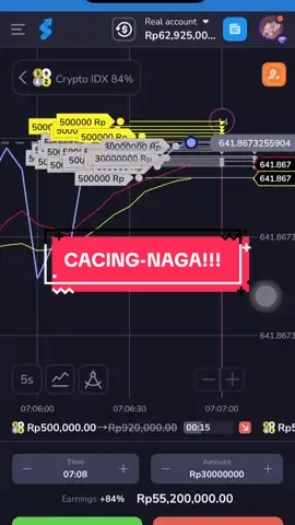 Hampir jadi kremi wkwk!! #stockity #stockitytrading #tradingforex #tradingfx #fyp 