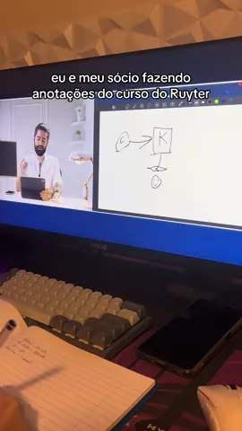 #ruyter #marketingdigital #emprendedor 