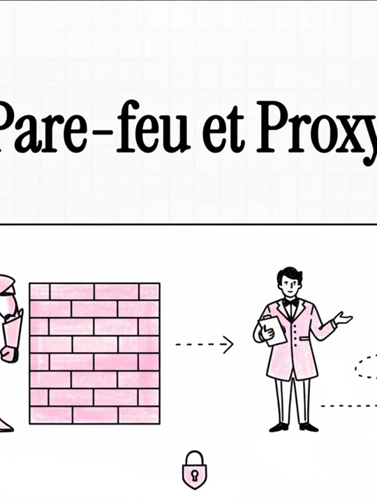 Pare-feu_et_Proxys#google #cisco #recherche #ia #linux @google @cisco