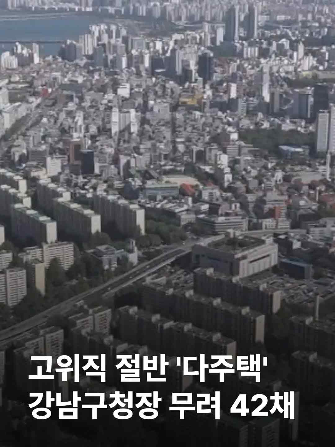 국회의원을 포함한 고위 공직자의 절반 가까이가아파트, 오피스텔 등을 2채 이상 보유한 것으로 조사됐습니다. 리더스인덱스가 선출·임명된 4급 이상 고위직 2581명의 재산 공개 내역을 분석한 결과 48.8%가 2채 이상, 17.8%는 3채 이상 보유한 것으로 나타났습니다. 조사 대상 중 가장 많이 보유한 공직자는 조성명 서울 강남구청장으로 강남구 아파트 1채, 고양시 오피스텔 38채, 배우자 명의 강남구 복합건물 2채 등 42채입니다. 국회의원 중에선 박민규 더불어민주당 의원이 배우자 공동명의 서초구 아파트 1채와 관악구 오피스텔 11채 등 13채를 보유했습니다. #JTBC뉴스 #지금이뉴스 #국회의원 #고위공직자 #주택