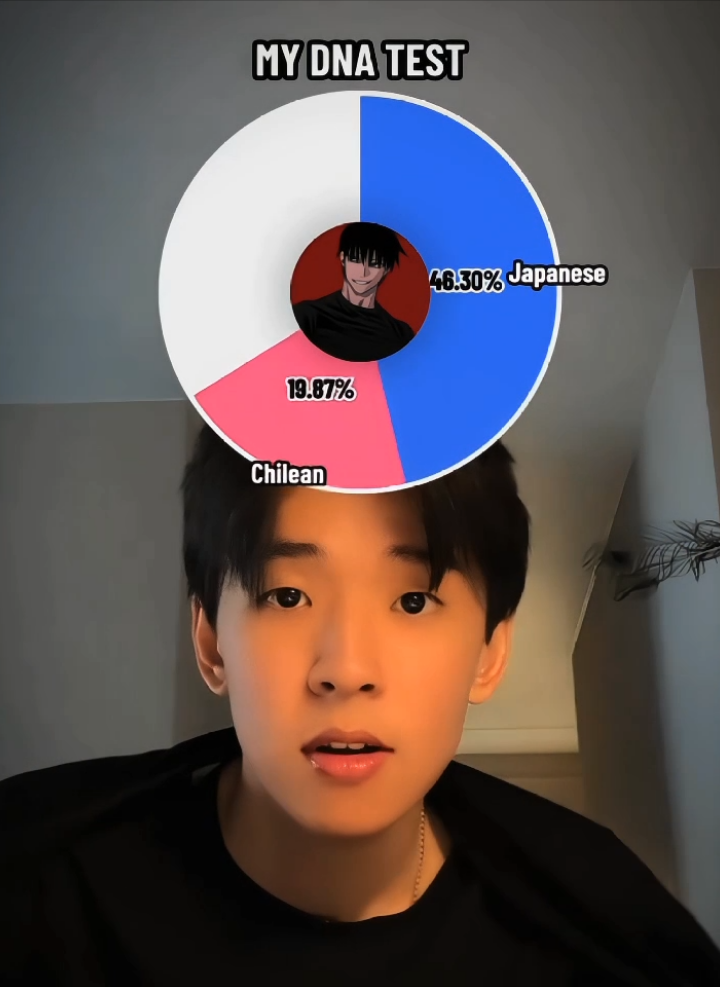 #dnatestfilter#foryou #trollface #edit  #trending 