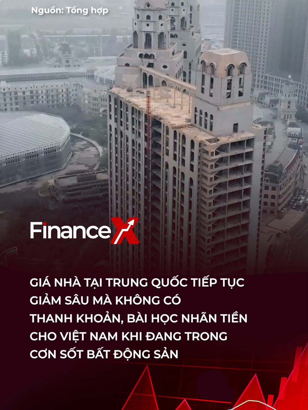 Hàng loạt nhà thầu Trung Quốc vỡ nợ và nhiều dự án nhà bán trước bị đình trệ, đã khiến tâm lý người tiêu dùng chùng xuống, mặc dù chính phủ đã nhiều lần cam kết ổn định thị trường thông qua cắt giảm lãi suất thế chấp #financex #tiktoknews