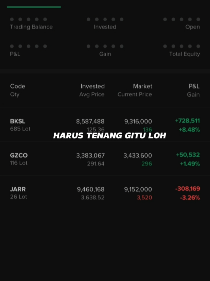 Today mina sama apex kena TS, but its oke ttap bersyukur 😊 dan ttap tenang slama smuanya masih bisa dterima oleh logika n analisis lu🍻#ihsg #saham #sahampemula #tradersahamindonesia 🇮🇩