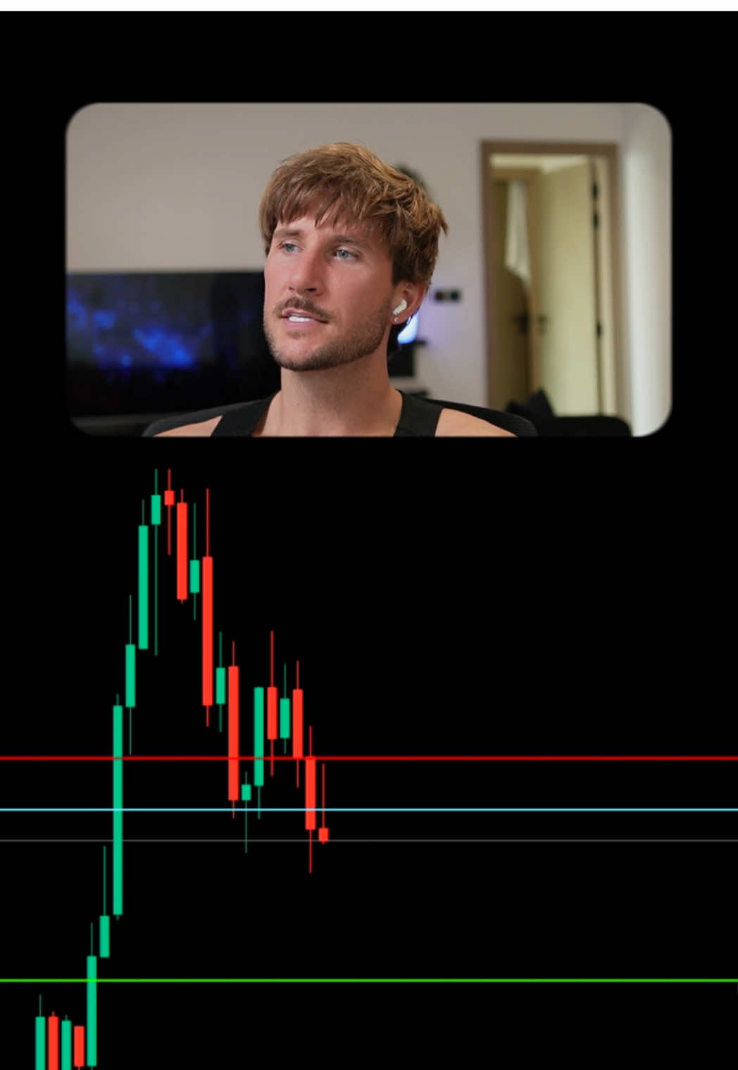 Simple Breakout Strategy #trading 