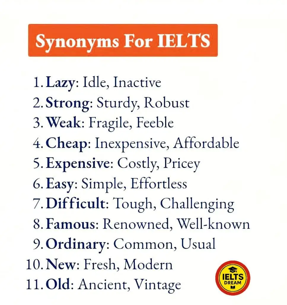 #English #IElTS #creatorsearchinsights 