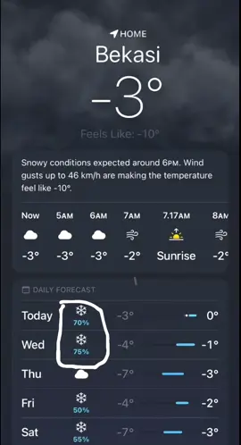 planet matahri akhirnya trun slju #bekasi #fyp #salju #bekasisalju #fypage 