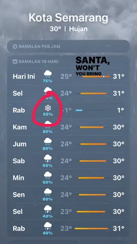 semarang bersalju #snow #semarang 