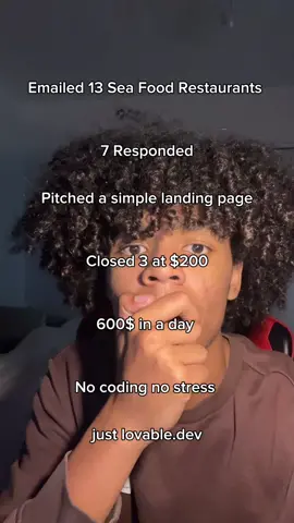 Top Passive Income Ideas #passiveincome, #financialfreedom, #webdesign #lovablepartner #creatorsearchinsights 