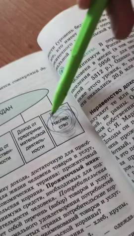 ВЫХОДИТЕ БЕСЫ 😏😈😈😈#рекомендации❤️❤️❤️ #fup #рек #рекомендации #snapchat #школа #выходитебесы #наследство 