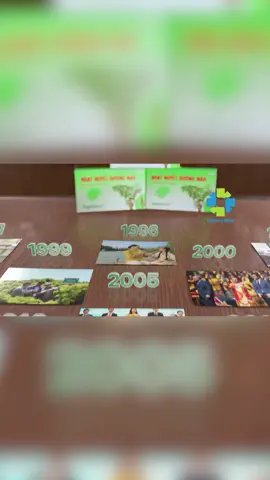 🏆 30 Năm Giữ Vững Niềm Tin, Nâng Niu Sức Khỏe Trí Não Người Việt Ba thập kỷ bền bỉ, Hoạt Huyết Dưỡng Não Traphaco đã tạo nên thương hiệu uy tín khi đồng hành cùng người Việt trong hành trình gìn giữ trí nhớ và tinh thần minh mẫn mỗi ngày. #hoathuyetduongnao #traphaco #caithientrinho #giamcangthang