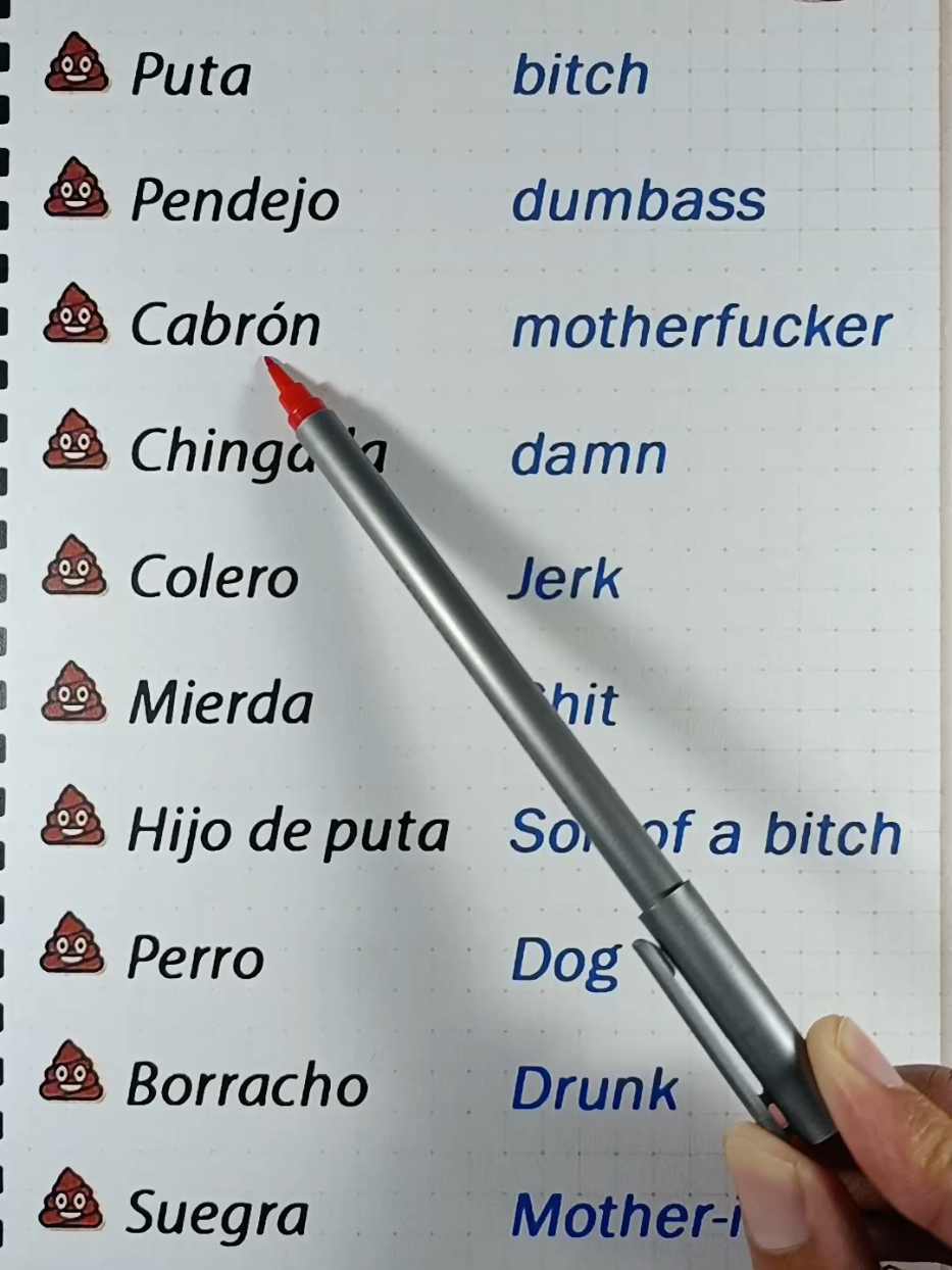 Frases en inglés  #inglesfacil  #inglesonline  #inglesrapido  #learnspanish 