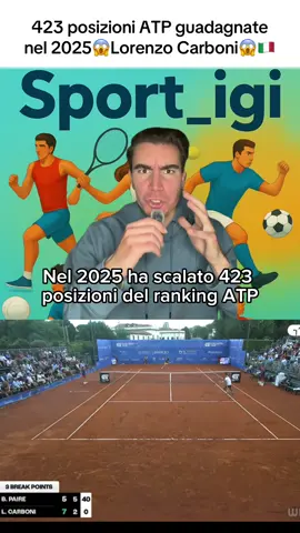 🎾 Lorenzo Carboni, classe 2006, è pronto a dominare! Quest’anno ha vinto 43 partite, scalato più di 400 posizioni nel ranking e conquistato due titoli ITF: uno da 15.000 e uno da 25.000. 🔥 Da fondo campo è solido e instancabile, pronto a far valere il suo gioco sia sulla terra che sul veloce. Il prossimo anno sarà il suo salto di qualità: preparatevi a vedere un talento che non ha limiti! 💪🎾 #fyp #tennis #tennisvideo #atp #sinner 