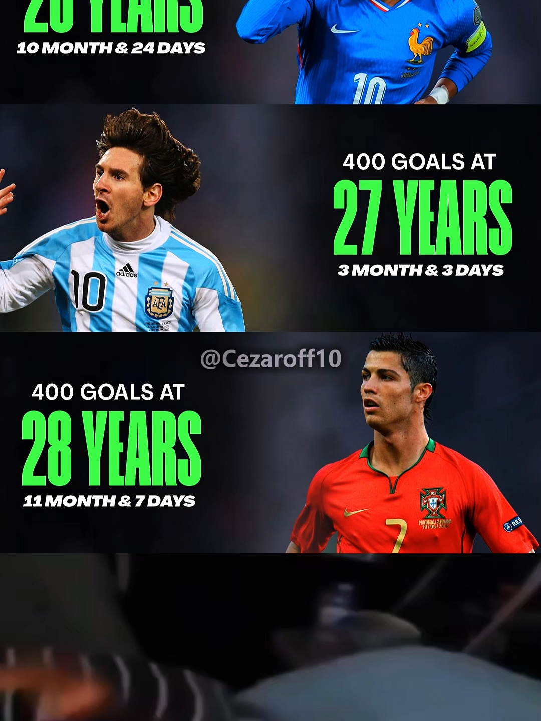 🚨BREAKING: Kylian Mbappé becomes the youngest player in HISTORY to reach 400 career goals!🤯🔥⚽️