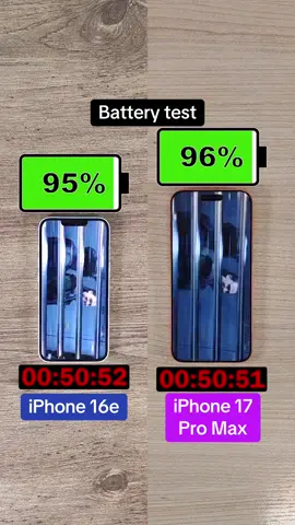 iPhone 16e vs iPhone 17 Pro Max battery test! In my battery test, Avengers is played back on a loop until the phone runs out of battery. The screen is set to full brightness, and phones are on airplane mode, with Wi-Fi and Bluetooth off. All tests are filmed with new phones that have full battery health. #Battery #BatteryTest #Tech #NewTech #CoolTech #TechBandicoot #TechTok #InstaTech #Apple #iPhone #iPhone16e #iPhone17 #iPhone17ProMax 