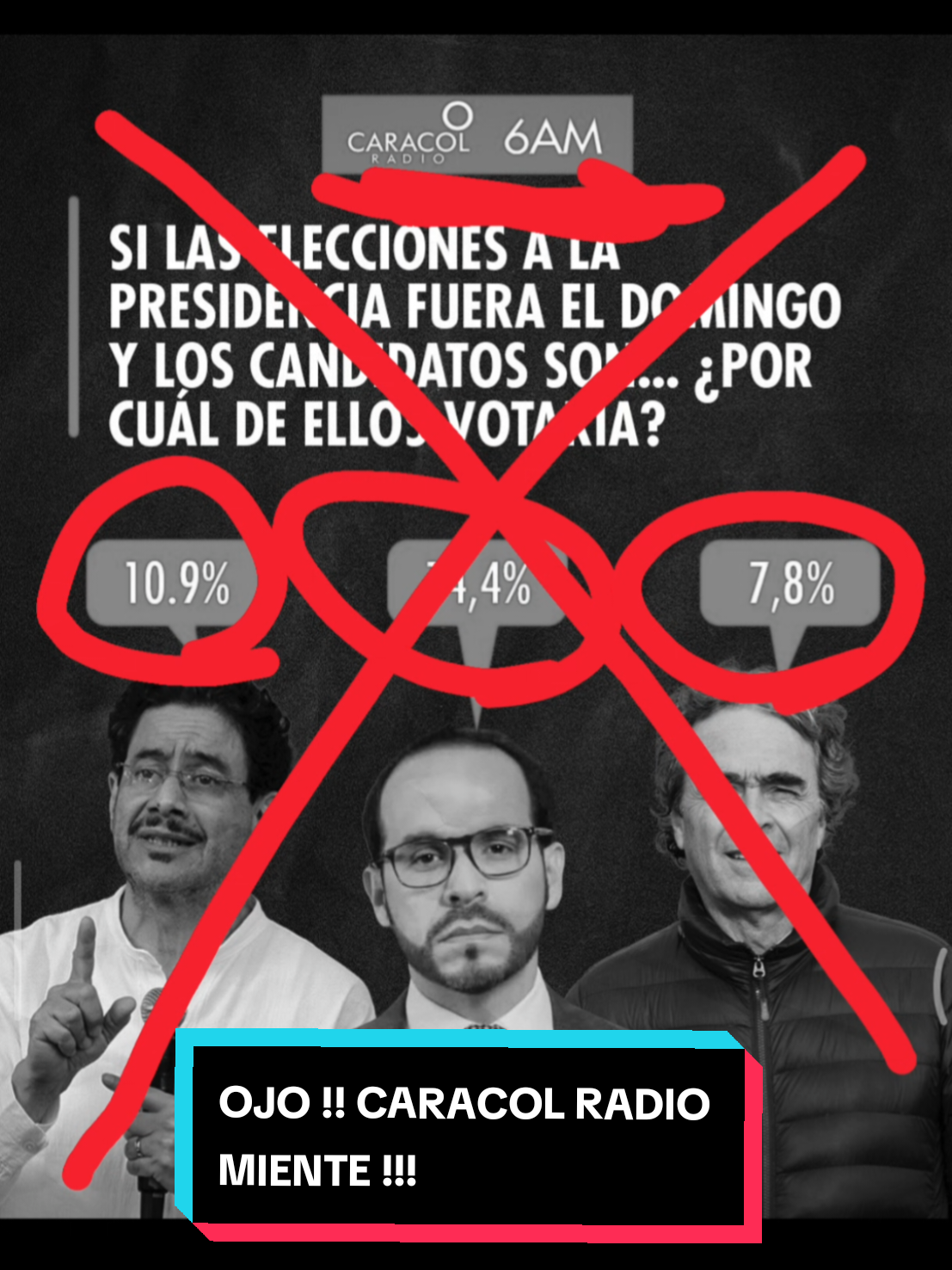 CARACOL RADIO MIENTE, PUBLICA EMCUESTA FALSA, Y LUEGO BORRA Y NO RECTIFICA NI CORRIGE. GRAVE CASO DE DESINFORMACIÓN. #CARACOLMIENTE #CARACOLRADIO #ABELARDODELAESPRIELLA #ENCUESTA #IVANCEPEDA