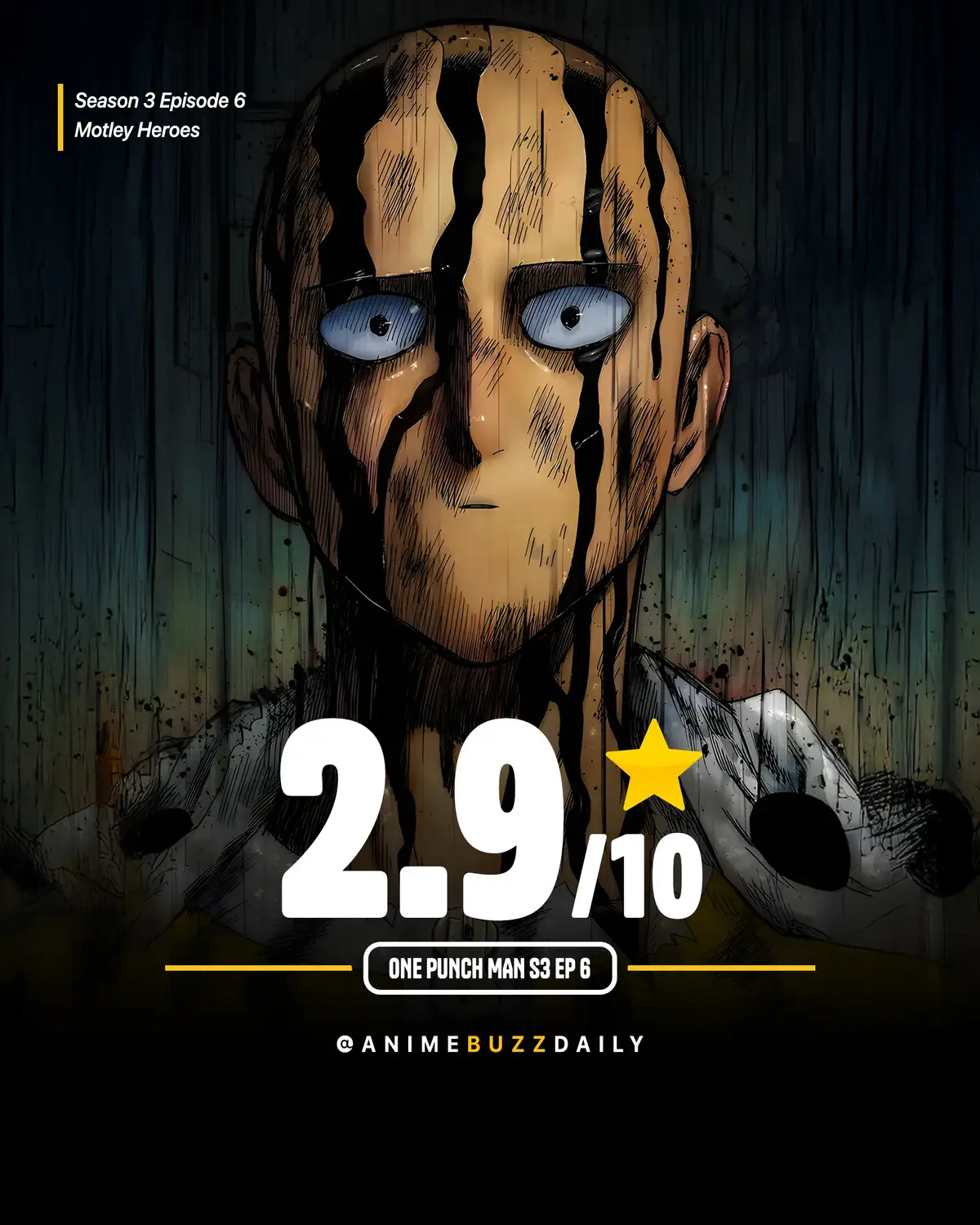 One Punch Man Season 3 just hit rock bottom. Episode 6 “Motley Heroes” has dropped to 2.9/10, making it one of the lowest-rated episodes in the entire franchise’s history. From Episode 1 to 6, the ratings have been consistently falling, and fans are calling this the worst decline OPM has ever seen. Do you think the season can recover from this? 👀💬