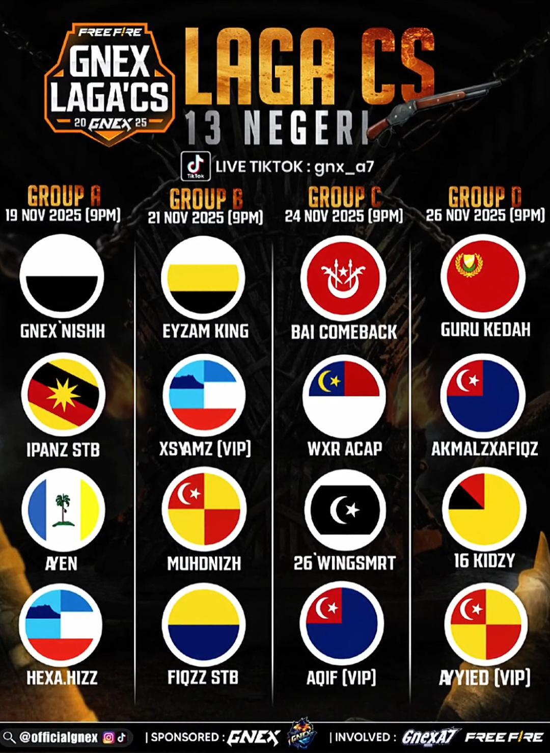 Adakah Aqif dan Xsyamz bertemu sekali lagi?🤔 Atau pertempuran epic dari Ayyied?🔥 #gnexlagacs  #freefireindonesia #freefiremalaysia #freefire #pepengshot🇲🇨👽 