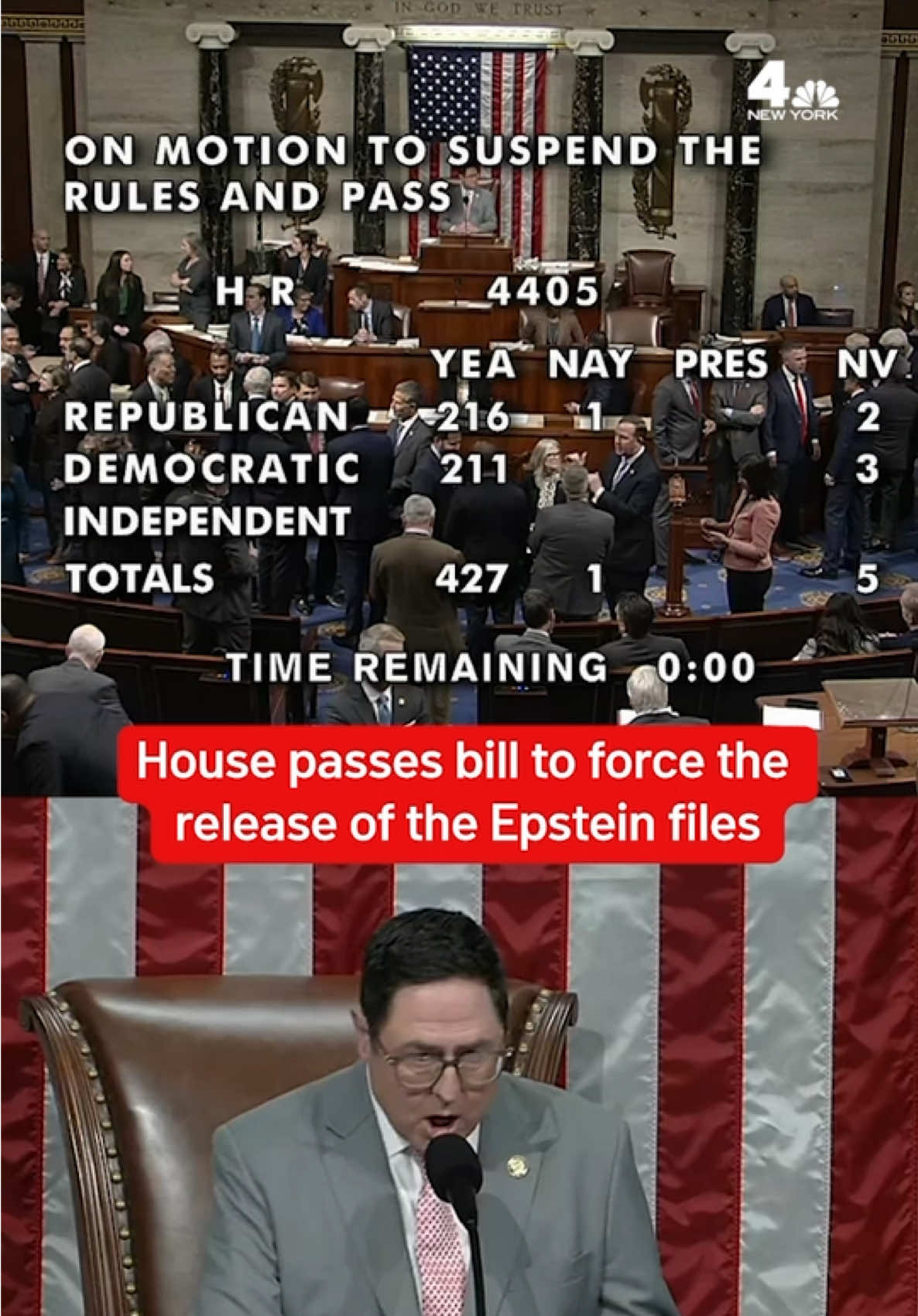 The House on Tuesday voted overwhelmingly to pass legislation to compel the Justice Department to release all its records related to the late convicted sex offender Jeffrey Epstein. President Trump, who had supported releasing the Epstein files before his re-election last year, vowed Monday to sign the legislation should it reach his desk, which he said would allow the GOP to turn the page and focus on the economy. The bill will now have to pass a Senate vote before Trump could sign it into law. #politics #epsteinfiles #trump 