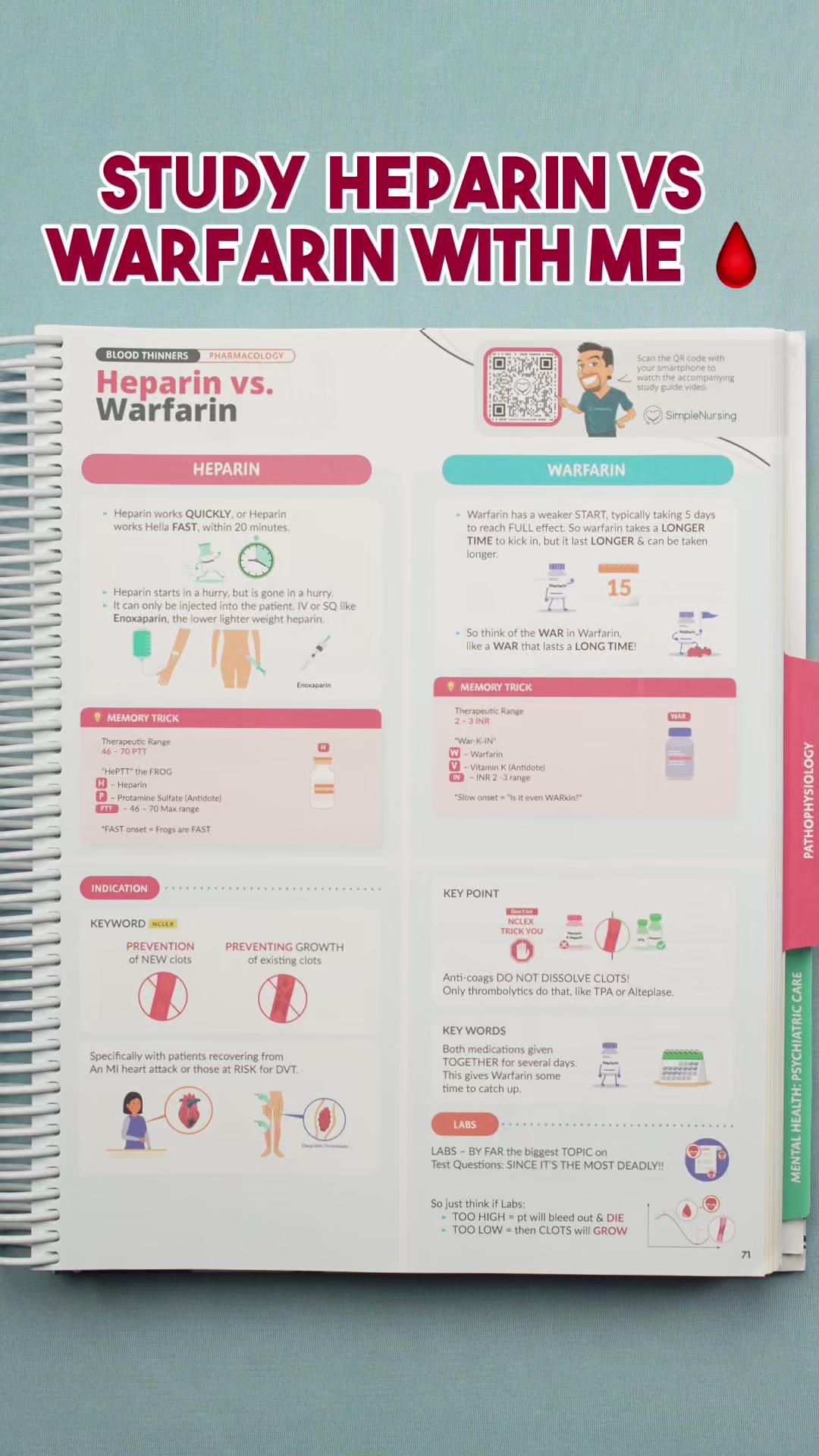 Heparin review! Learn easier with our study guide books in our bio 🙌 . . . #nursing #nurse #heparin