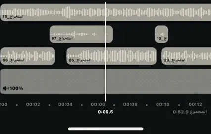 من حايل اليا قالو الناس من وين #شمرر #الغلباء #السناعيس_الطنايا #السعوديه #love_tik_tok اكسبلور؟