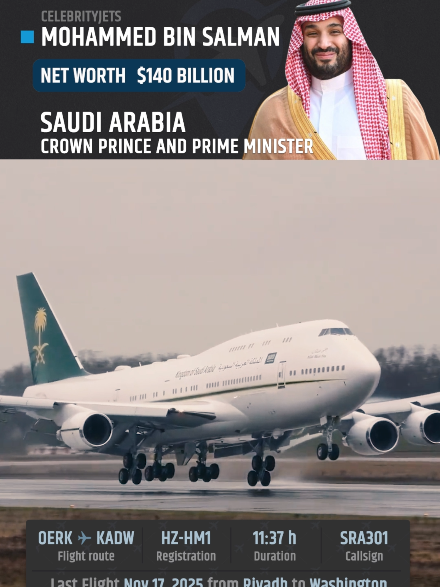 Mohammed bin Salman the Crown Prince of Saudi Arabia owns a Boeing 747 BBJ HZ-HM1 and the mega Yacht Serene #aviation  His latest flight was to Washington, D.C. on November 17, 2025. #saudi (Flybyplane, Gibraltar Yachting)