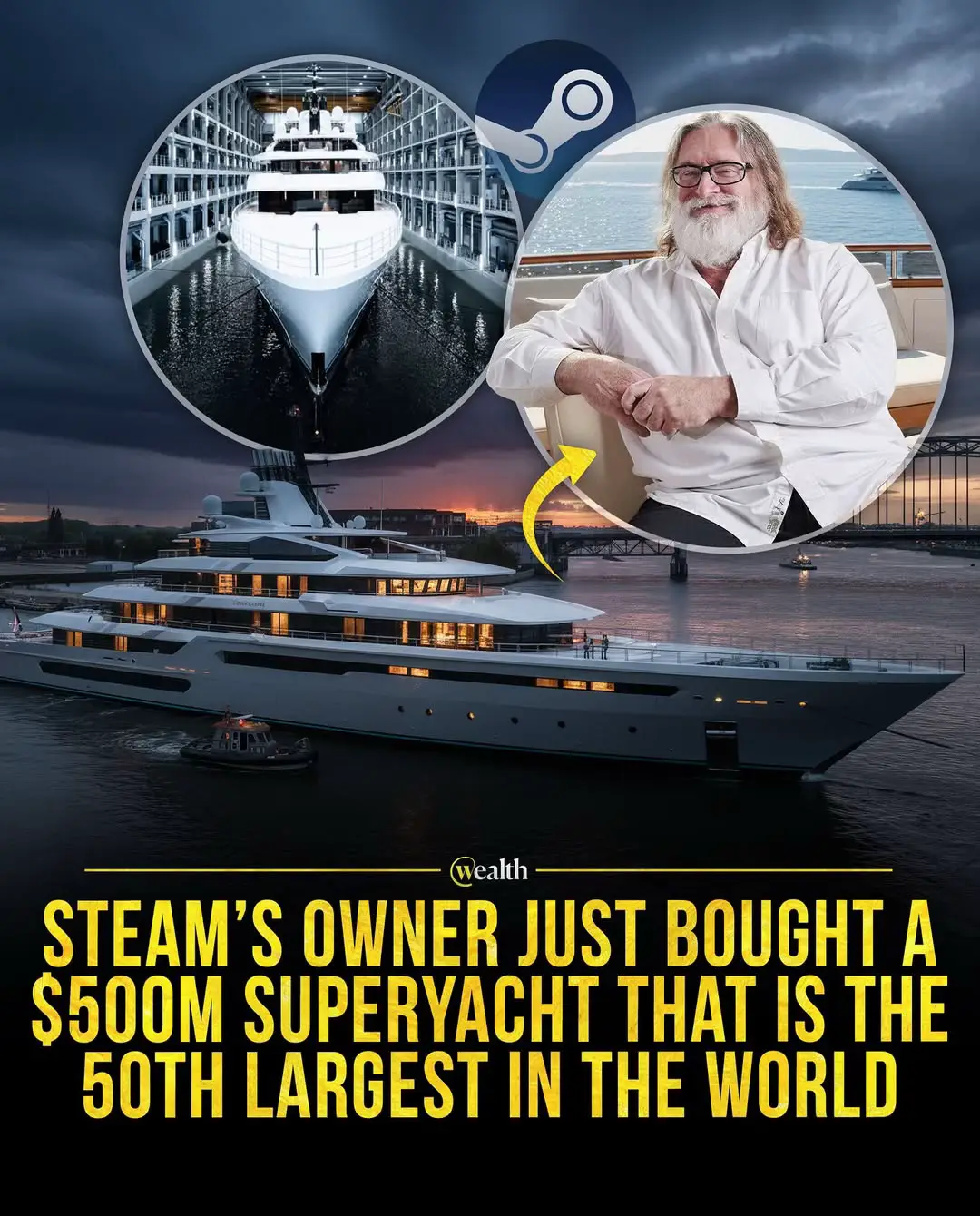 Steam’s billionaire creator spent $500 million on a 111 meter gaming superyacht 🚢🔥 This year alone, Steam has already pushed $16.2 billion in game sales, while its founder is sailing a new 111 meter superyacht called Leviathan that cost $500 millio and ranks among the fifty biggest yachts in the world.  Built for 22 guests and 33 crew and owned alongside the Dutch yard that constructed it, the ship also folds into his marine science projects, which means Steam’s river of cash is literally paying for a floating lab and luxury playground. Media: @oceancoyacht #GabeNewell #steam #Superyacht #wealth #Gaming 