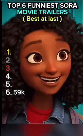 Ranking best sora ai videos ##sora##comedia##funny