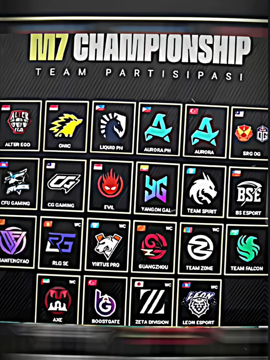 dikatain ASEAN SERIES sama sebelah si paling dunia🤭 #MCGG #MagicChessGoGo #MCGGFightersReborn #fyp #fyppppppppppppppppppppppp 