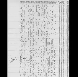 wow#fyp #obscure #fypシ #art #ok 