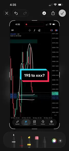 19$ to xxx? - Super Scalping #robertfrx #forex #xauusd #forextrading 
