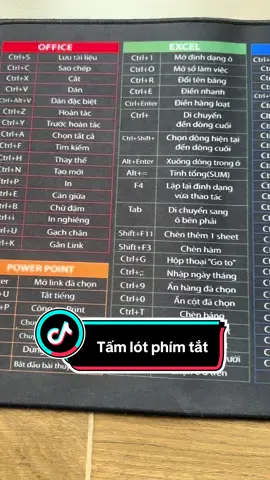 Tấm lót phím tắt trợ thủ của dân văn phòng#mephongduong #tamlotphimtat #tamlotchuotphimtat #tamlotchuotbanphim #tamlotchuotlon 