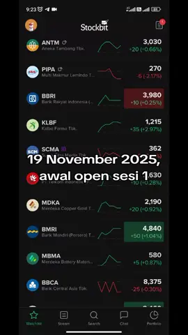 #investasi #saham #infosaham #update #ihsg 