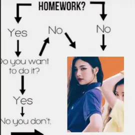 #redvelvet || this song is so fun i love it sm #dumbdumb #kpop #viral #fun 