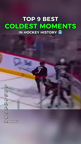 Cold hockey moments#hockey #NHL 