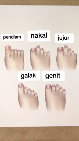 karakter seseorang berdasarkan bentuk kaki  #ramalan2025 #ramalan2026 #ramalanprimbonjawa #ramalanpalmestry #ramalankehidupan 