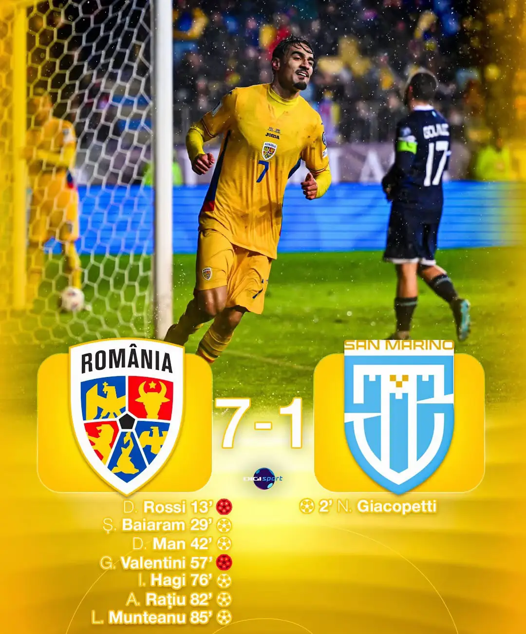 România a încheiat preliminariile CM 2026 cu o victorie de consolare în fața modestei San Marino, 7-1, într-o seară începută șocant la Ploiești, cu golul oaspeților din minutul 2. „Tricolorii” s-au restartat și au înscris de cinci ori (plus două autogoluri), obținând o victorie de rămas-bun. #romaniainformata #romaniainformatacorect #romania #fyp #foryoupage 