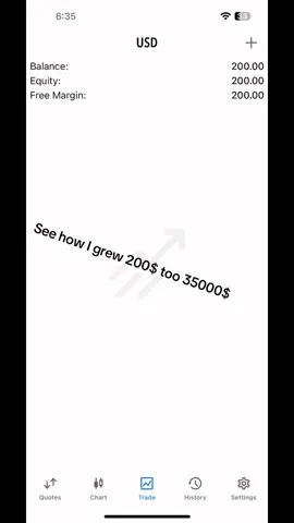 See how I grew 200$ too 35000$ #forextrader #forexsignals #forexeducation #forexdubai #forexglobal 