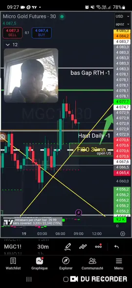 analyse gold #propfirm #trading 