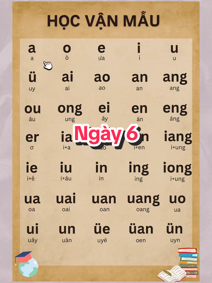 Series 60 ngày học tiếng Trung. (6) Đọc 36 vận mẫu.  #StudyMotivation #StudyWithMe #ongchamchi #hoctiengtrung  #hocngoaingu 