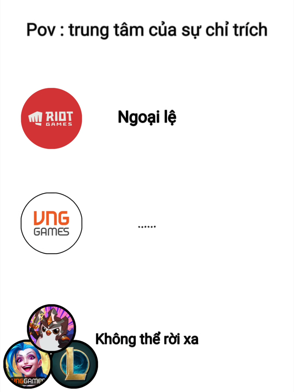 game bị lỗi và họ bắt đầu chửi VNG ...  đây là game của Rito 🥀😭#tocchien #wildrift #tinhlord05 #xh #fyp 