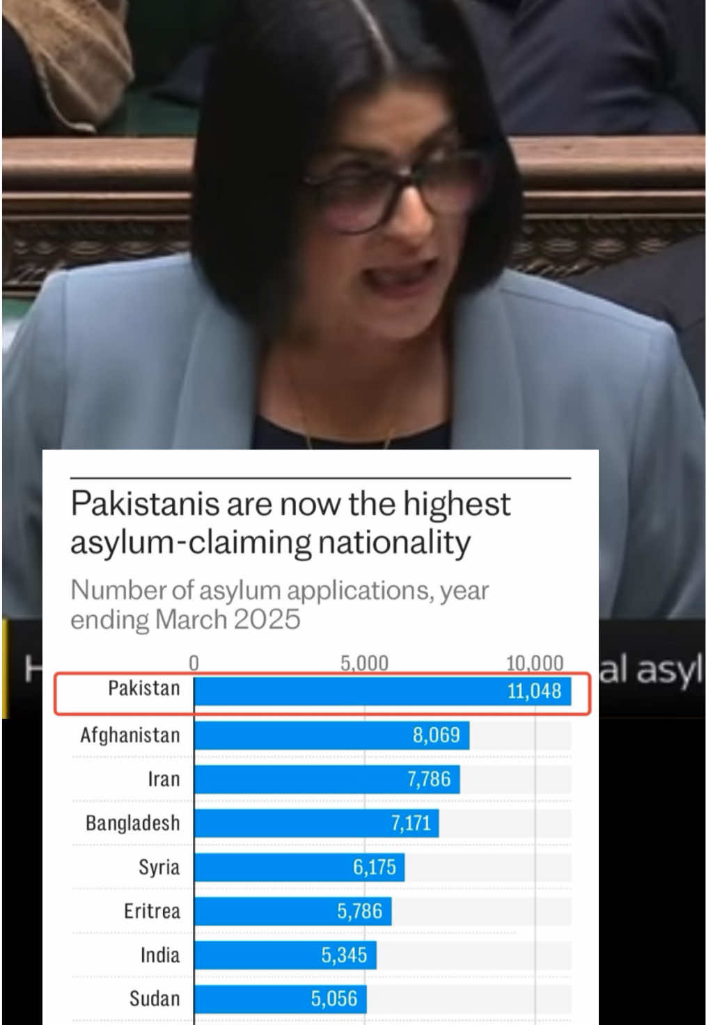shabana mahmood the pakistani UK home secretary 