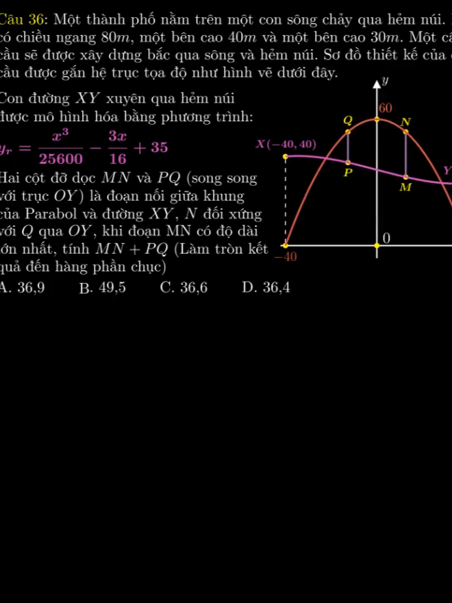Hàm số #mathematics  #dothihamso  #2k8  #baitoanthucte
