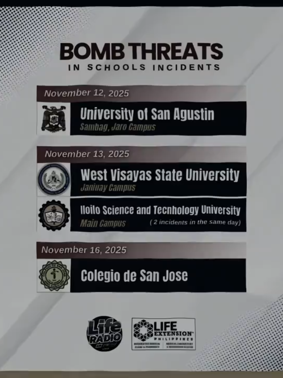 Iloilo rn...  Kanina lang meron nanaman  #iloilo #collage #bombthreat #fyp #fypp #iloilocity