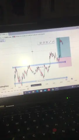 XAU BAIK🫂 #xauusd #traderforex #fyp 